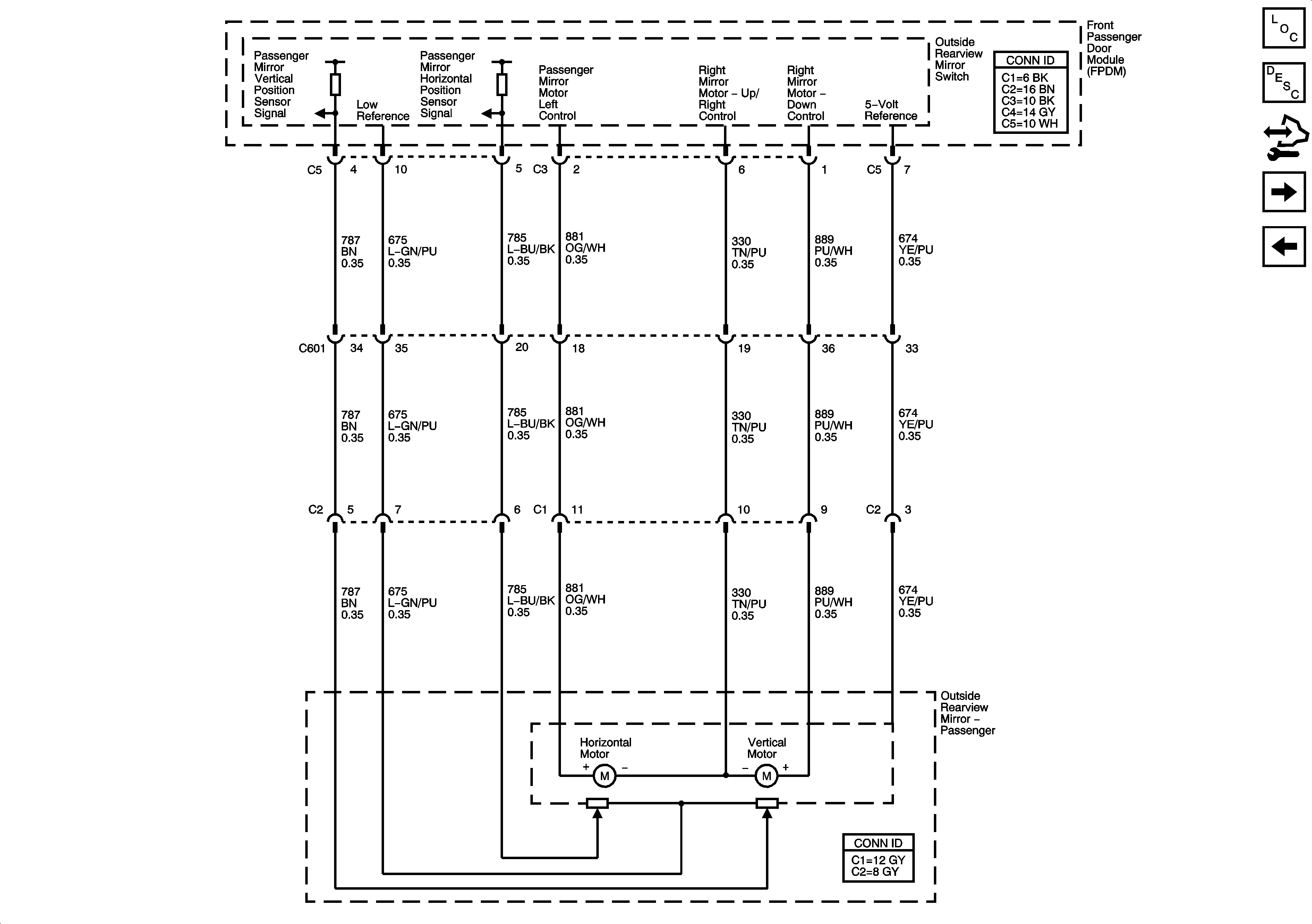 Object Number: 1615587  Size: FS