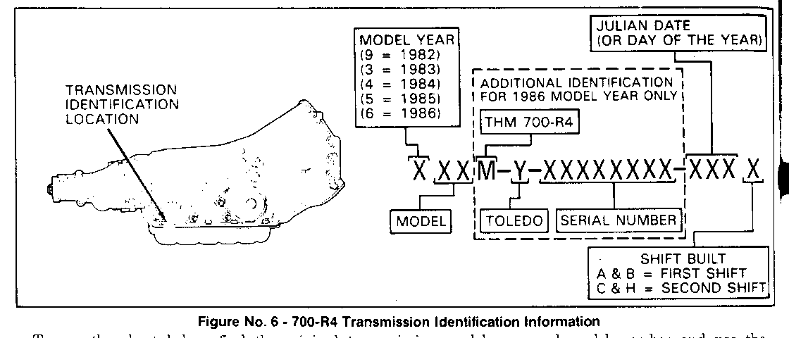 Object Number: 80605  Size: FS