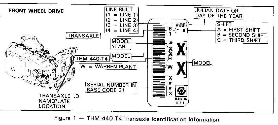 Object Number: 81641  Size: FS