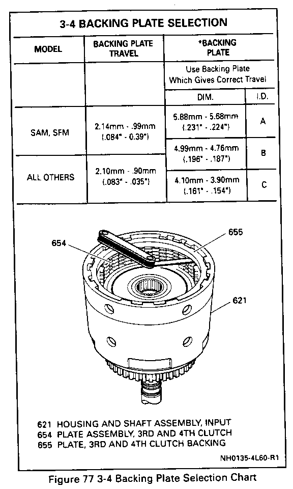 Object Number: 91167  Size: FS