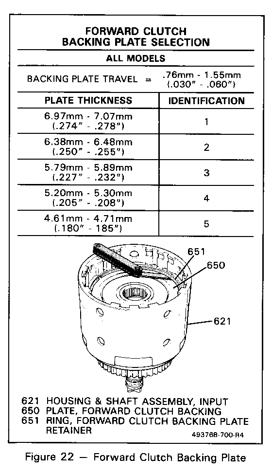 Object Number: 92049  Size: FS